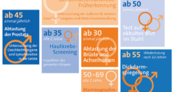 krebsfrueherkennung.png